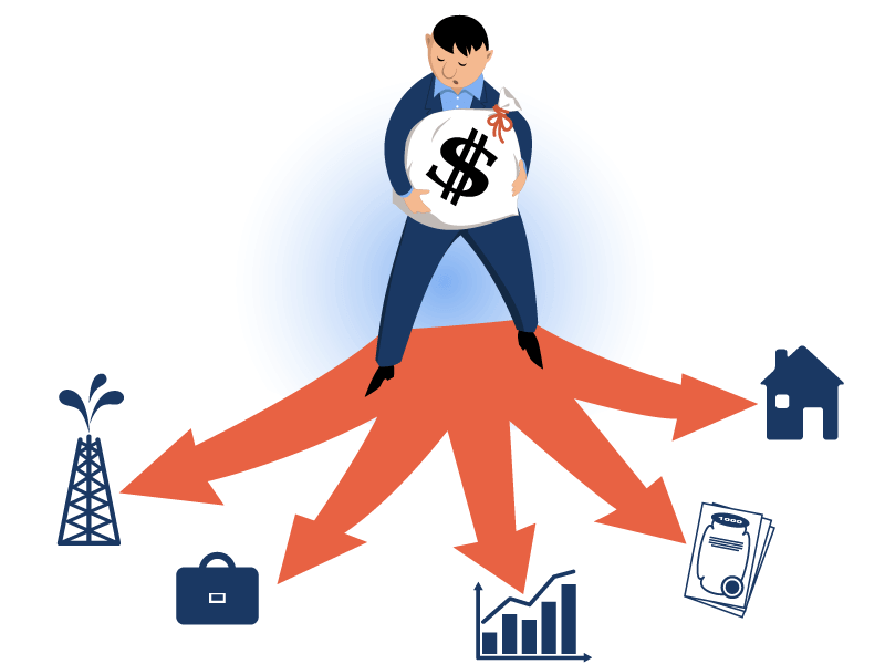 what is a mutual fund